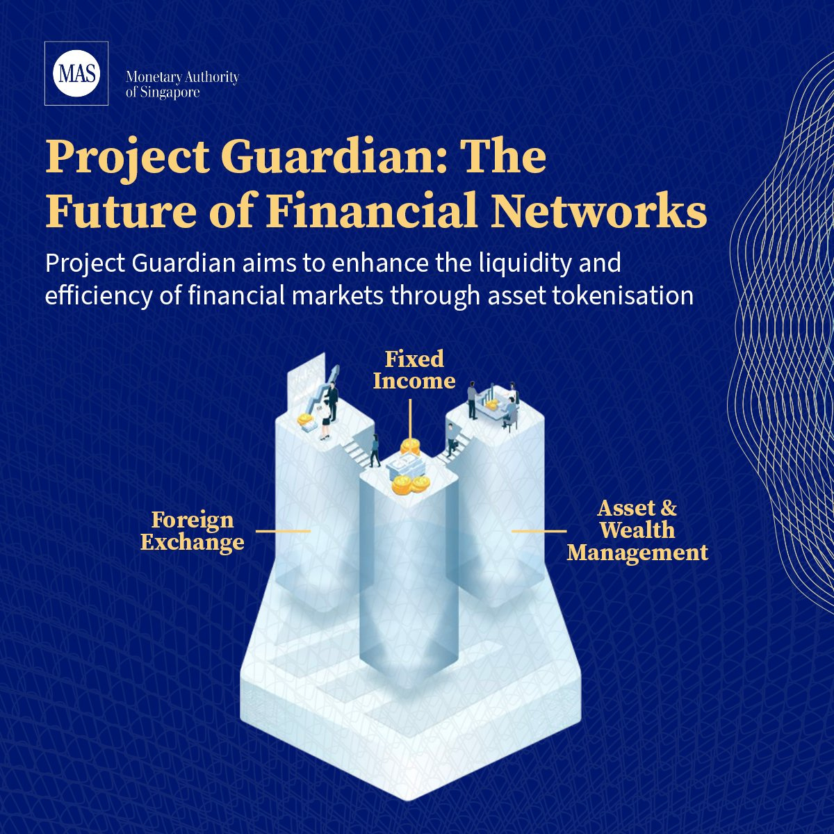 MAS on X: "#ICYMI Project Guardian is MAS' pioneering initiative in asset  tokenisation. Learn more about Project Guardian's journey and what else is  in store for the future: https://t.co/Ez0DcOz8gd #MAS #ProjectGuardian  #FinTech