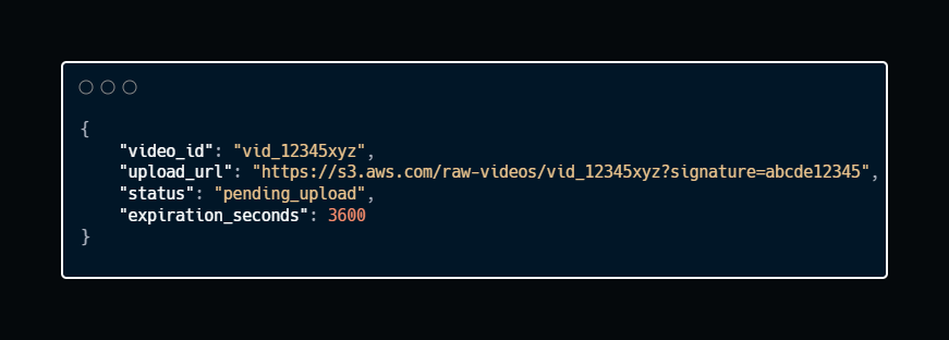 YouTube System Design - by Neo Kim