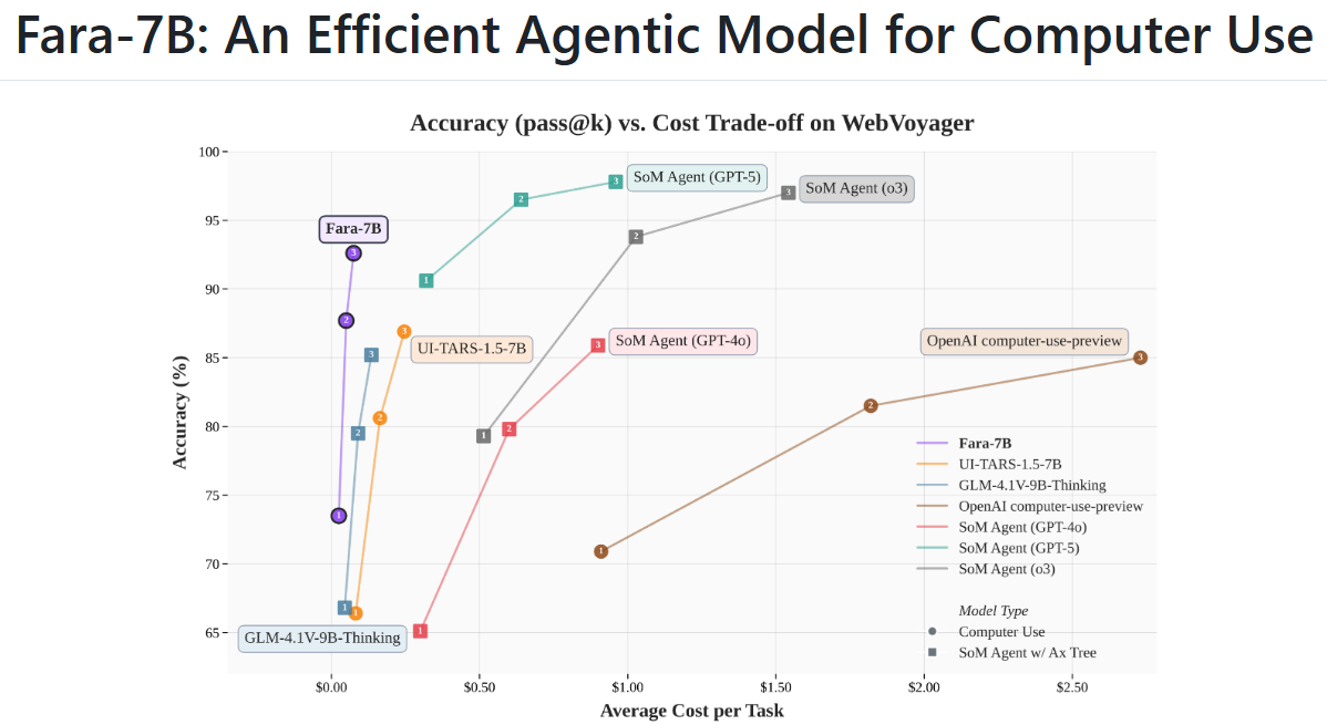 Article content Article content