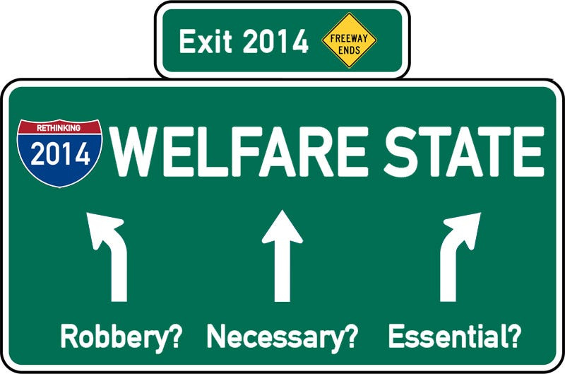 Welfare State Dr. Marcus Peter