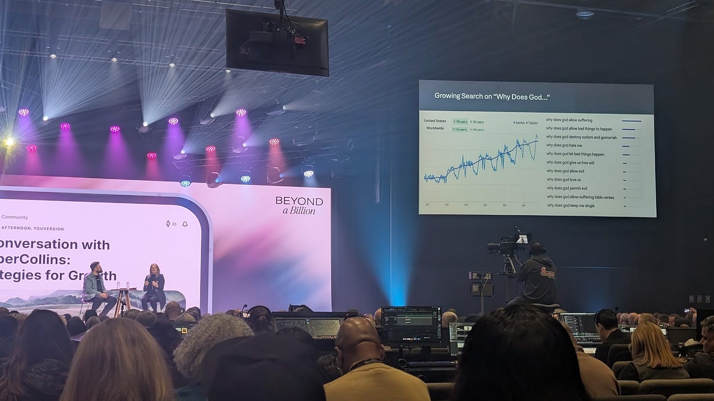 Why Does God Hate Me? A chart showing the search term trending upward year over year (by 20%) at the Beyond a Billion YouVersion celebration - conversation with HarperCollins executive