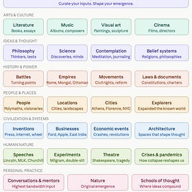 The Emergence Curriculum