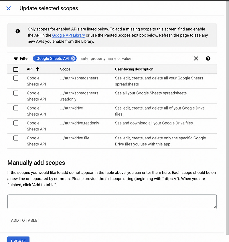 How to interact (read / write) data from/to your Google Sheets using Python and Google Sheets API How to interact (read / write) data from/to your Google Sheets using Python and Google Sheets API