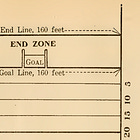Today's Tidbit.. A Look at Early Incomplete Pass Penalties