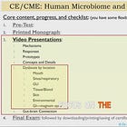 Herx, Allergic Sinusitis, When to use Antibiotics, and Uncontrollable Cough—Introduction to Upcoming Series