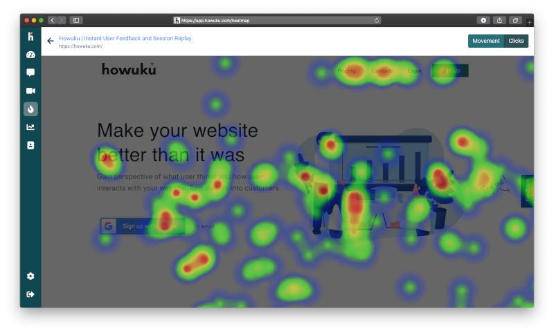 We have launched website heatmap feature | Howuku Blog