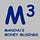 Manchu's Money Musings