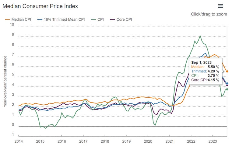A graph of a price
Description automatically generated with medium confidence A graph of a price
Description automatically generated with medium confidence