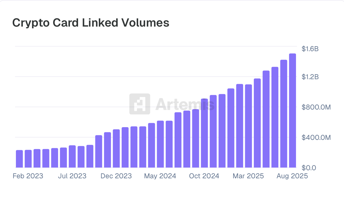 A graph of a growing graph

AI-generated content may be incorrect.