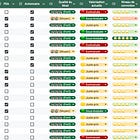 #115 - Arbitrages et fortes convictions : Mon plan d'action pour mars 📈 