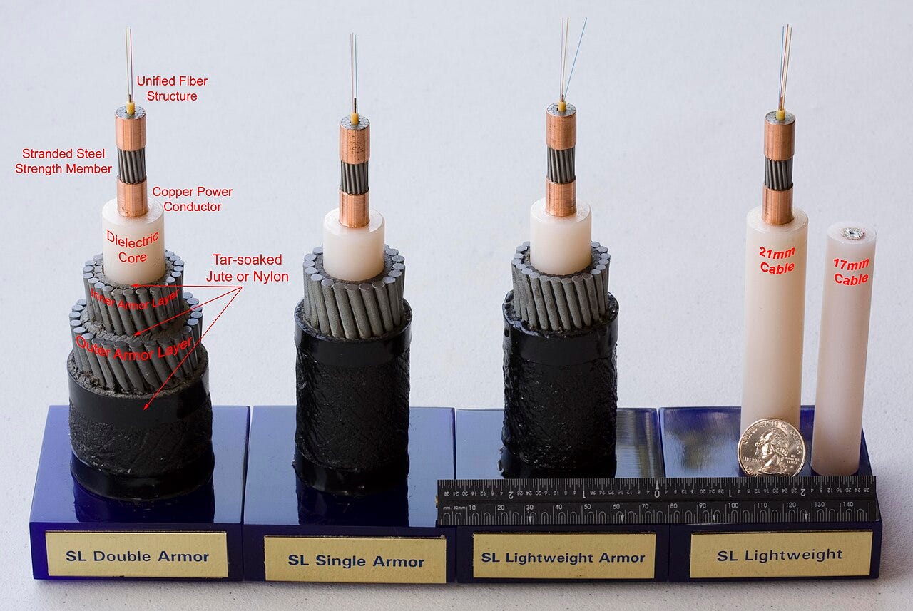 Cutaway samples of submarine optical cables showing fibres and protective layers.