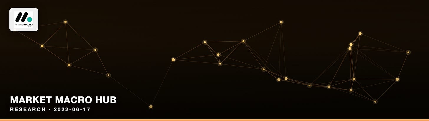 Market Macro Hub