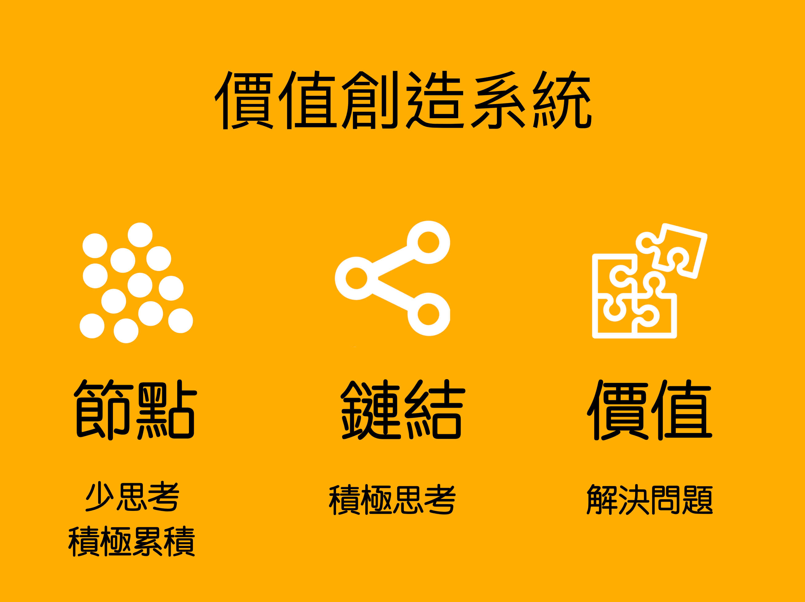 積極的迷惘人》 | Eugene Wang | Substack, image size:2616x1956