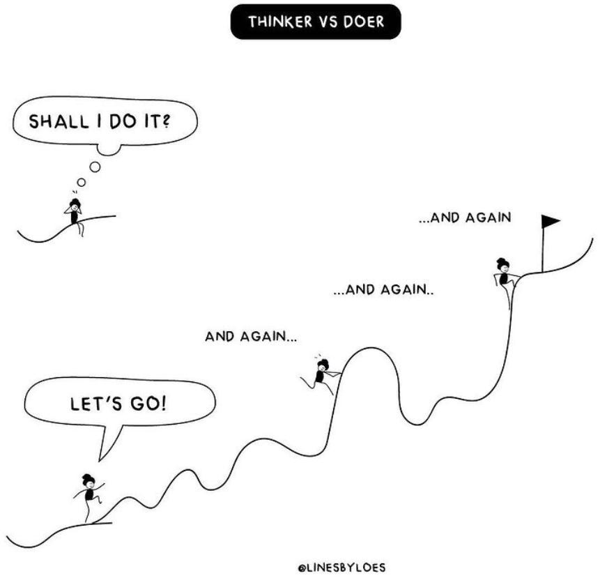 Visual graphic Thinker vs Doer