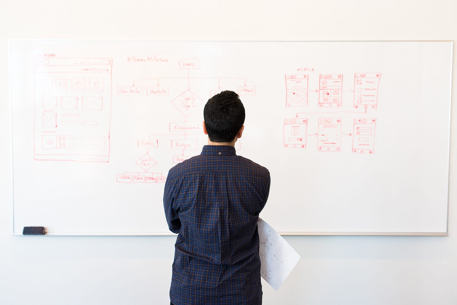 man staring at whiteboard with red ink man staring at whiteboard with red ink