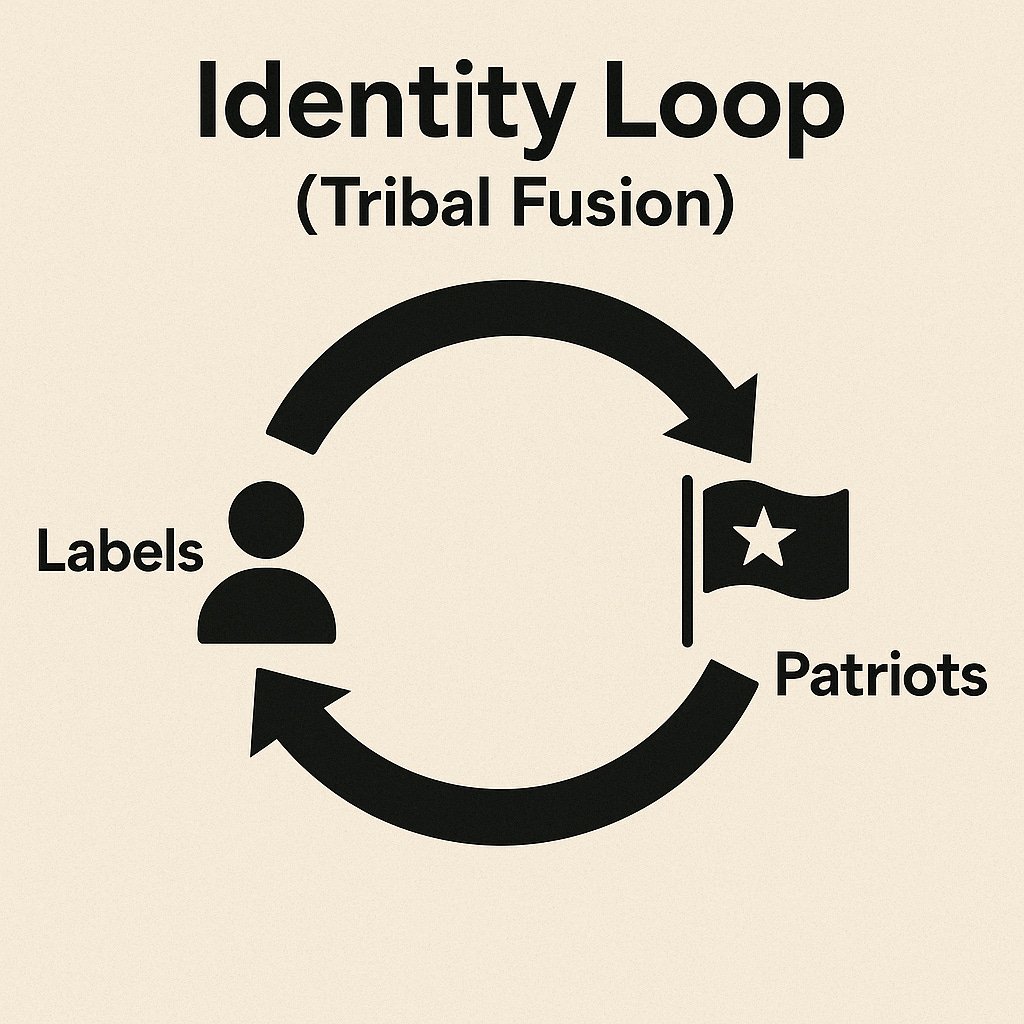 Generated image Generated image