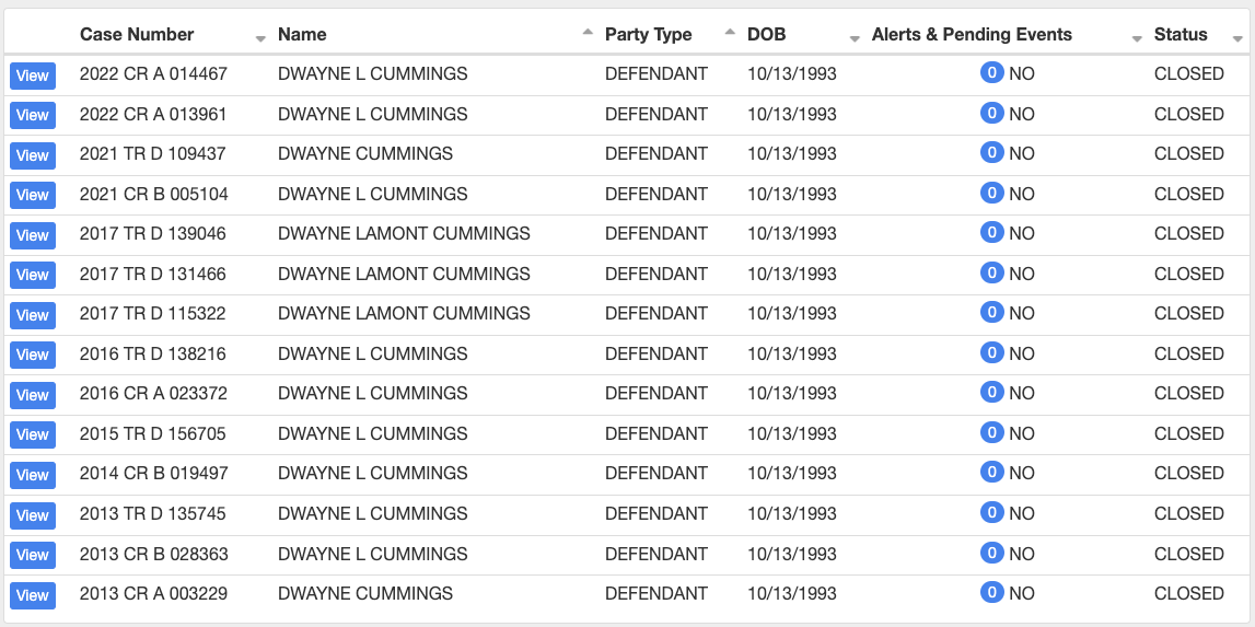 The criminal record of Dwayne Cummings in Franklin County.