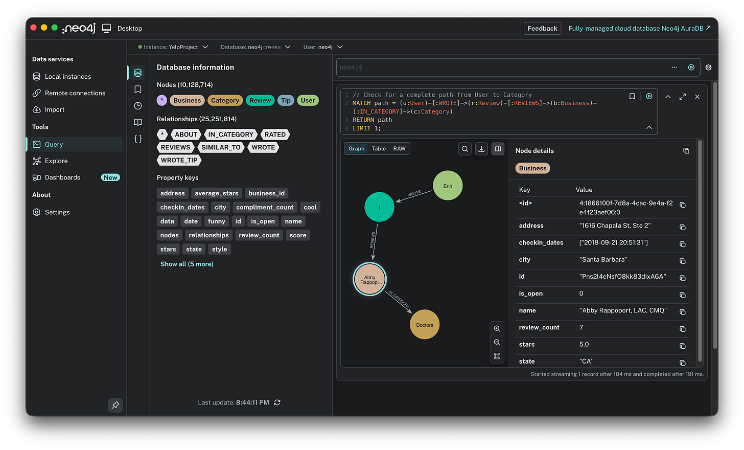 Neo4j interface showing the properties panel for a specific Business node. The panel lists attributes such as name, address, and review count, confirming the data was ingested correctly.