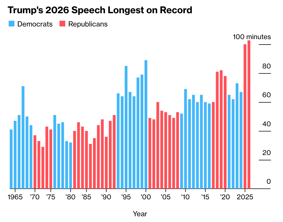 A graph of a number of people

AI-generated content may be incorrect.
