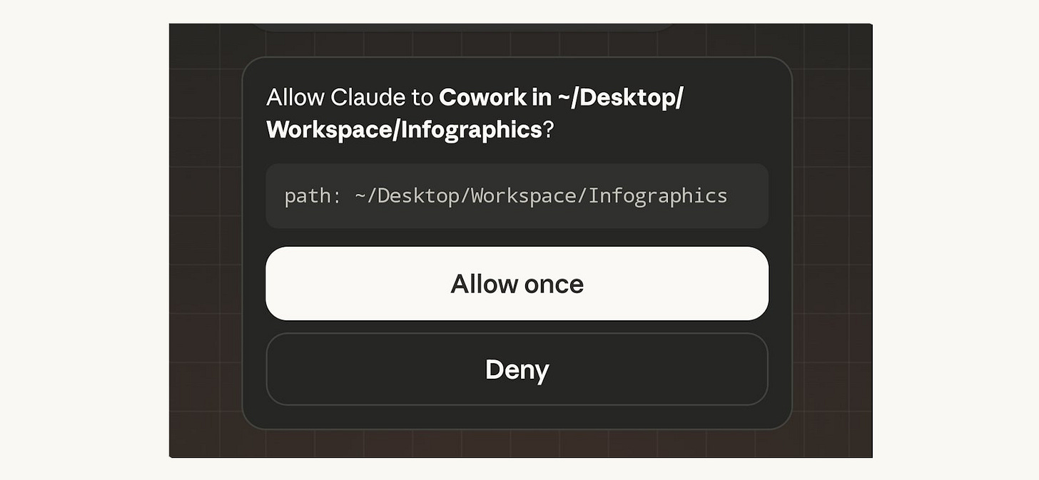 Granting folder permissions for Dispatch in the Claude mobile app 
