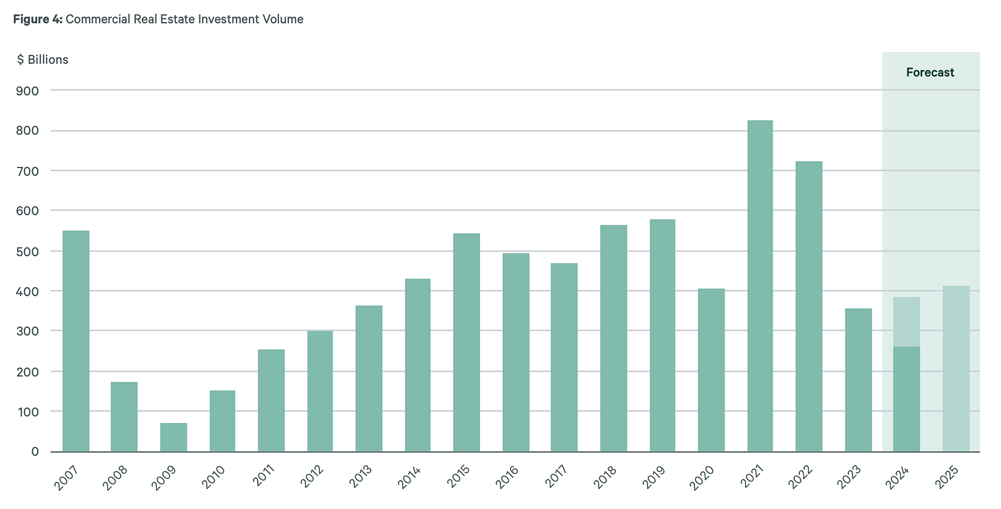 Screenshot 2025-02-18 at 7.22.32 PM.png