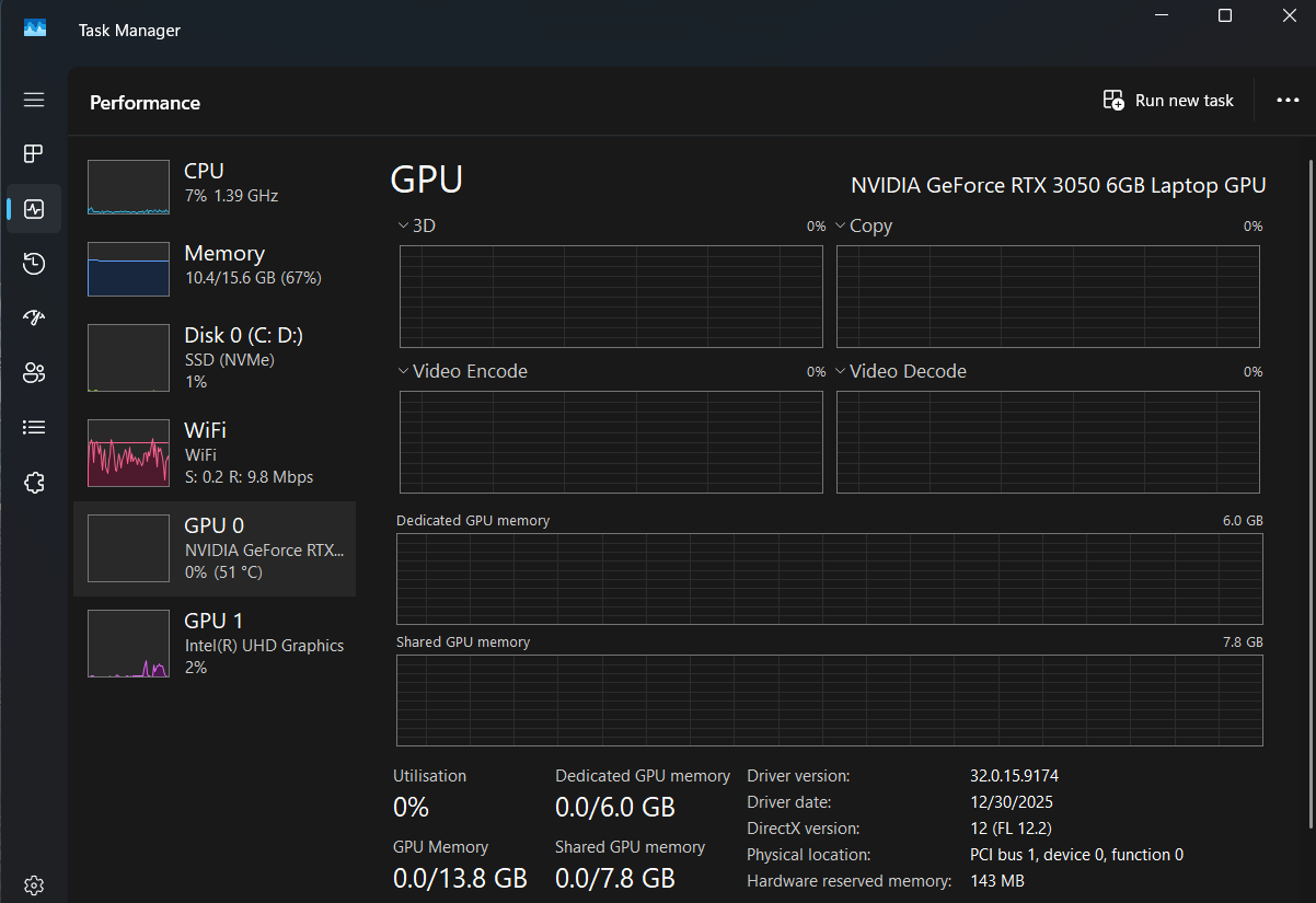 What Is Shared GPU Memory and How Does It Work?