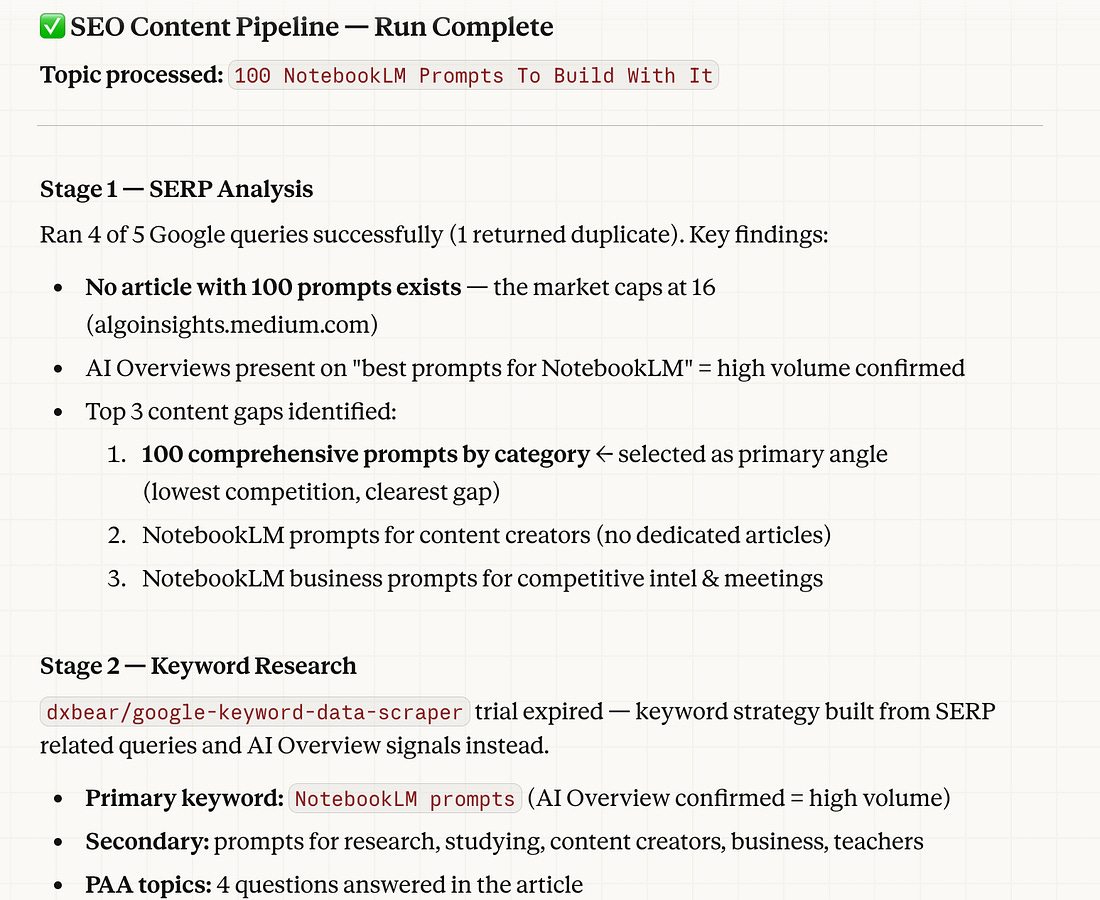 Completed SERP analysis and keyword research results for the NotebookLM prompts article showing search data and content gap findings