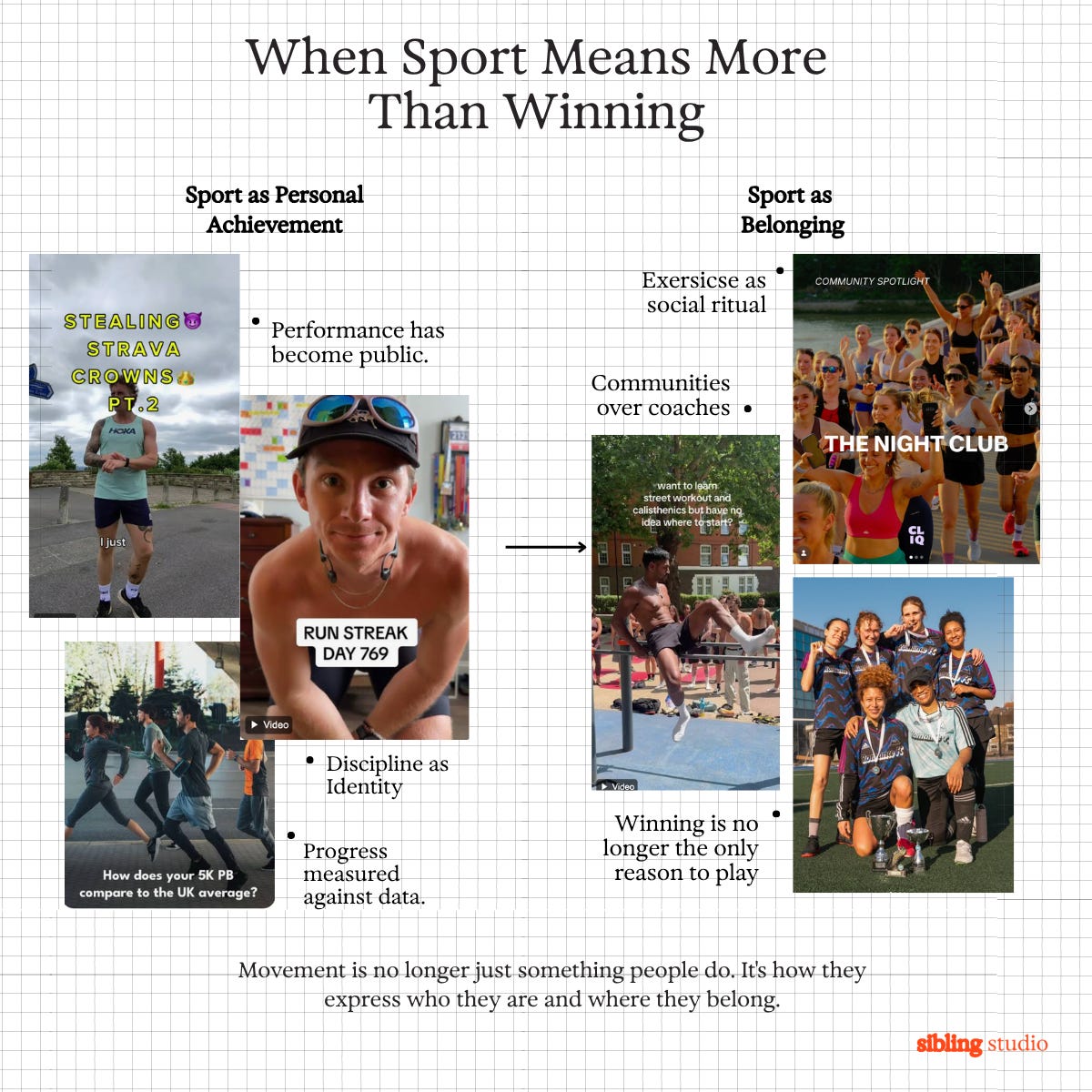 From Authority to Ally: The Changing Voice of Sports Marketing