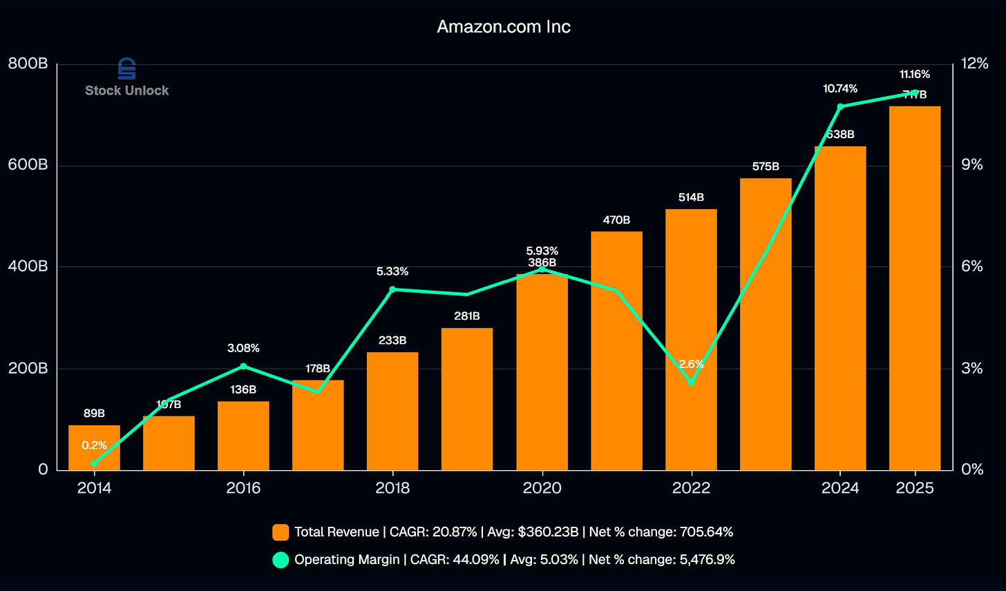 실제로 "내가 무엇을 소유하고 있는지 안다"는 것은 무엇을 의미하는가?
