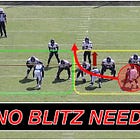 The Simple Stunt Every Defensive Coordinator Needs in Their Playbook