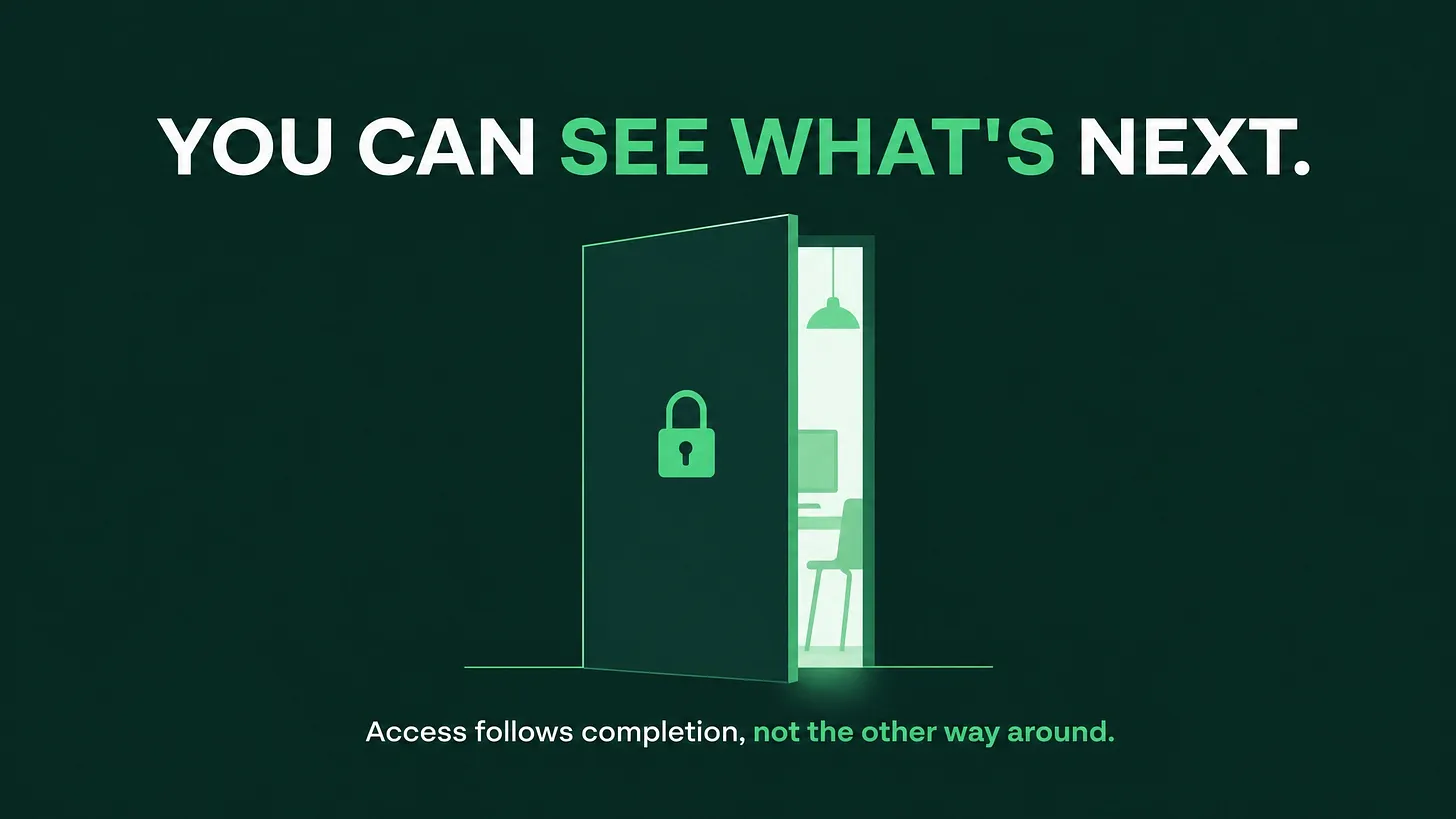 Members Can See the Channels They Can't Use Yet, and That's the Point
