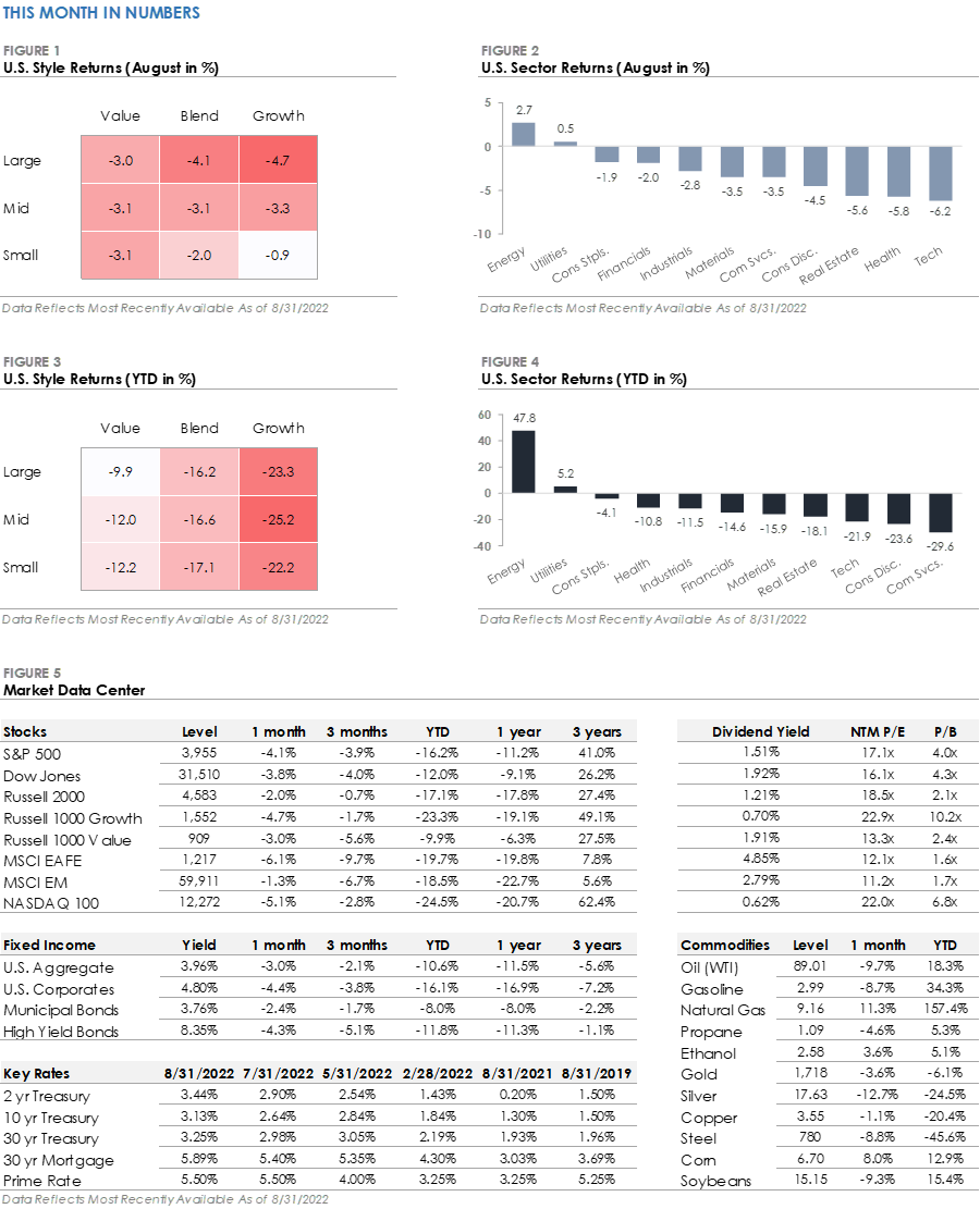 stock market volatility stock market volatility