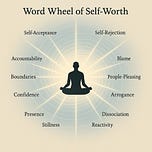 LIGHTMATHEMATICS’s Substack