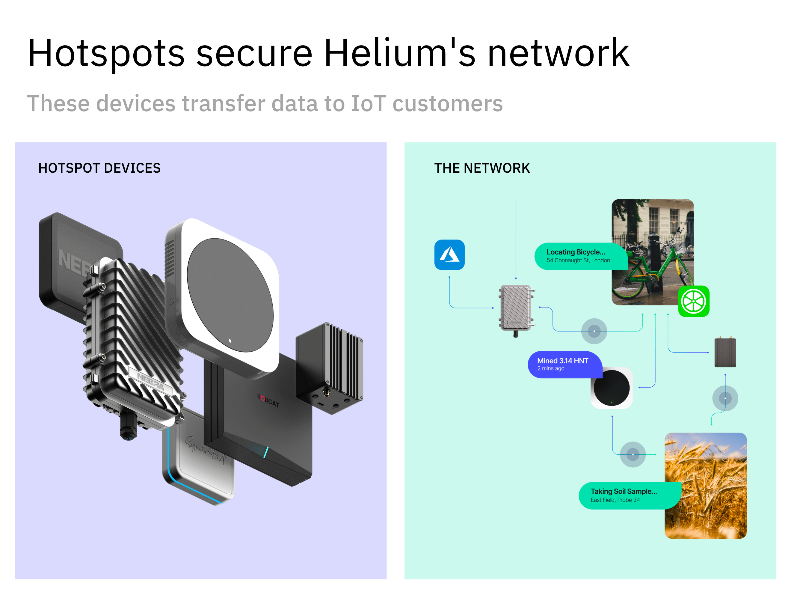 Helium: The Network of Networks - by Mario Gabriele