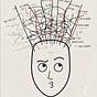 Nothing Linear's avatar