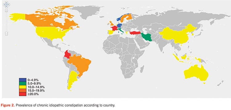 prevalence of chronic idiopathic constipation according to country