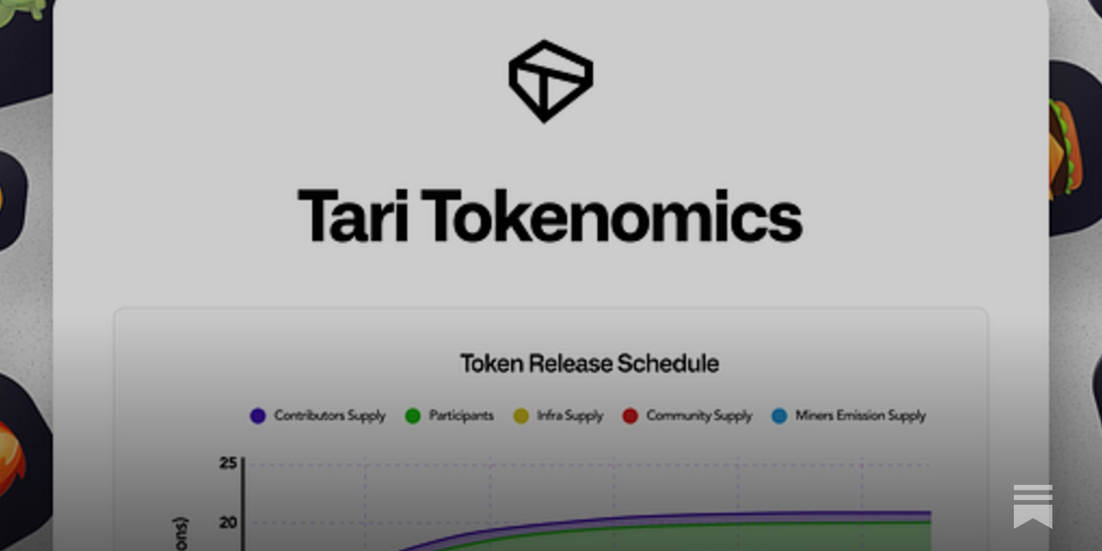 Tari Tokenomics - Tari