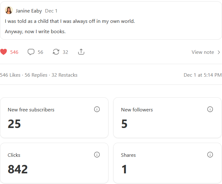 Note: I was told as a child that I was always off in my own world. Anyway, now I write books. Stats: 546 likes, 25 new subscribers
