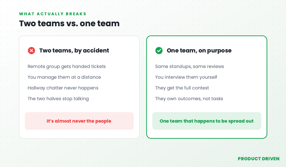 Two teams by accident vs. one team on purpose Two teams by accident vs. one team on purpose