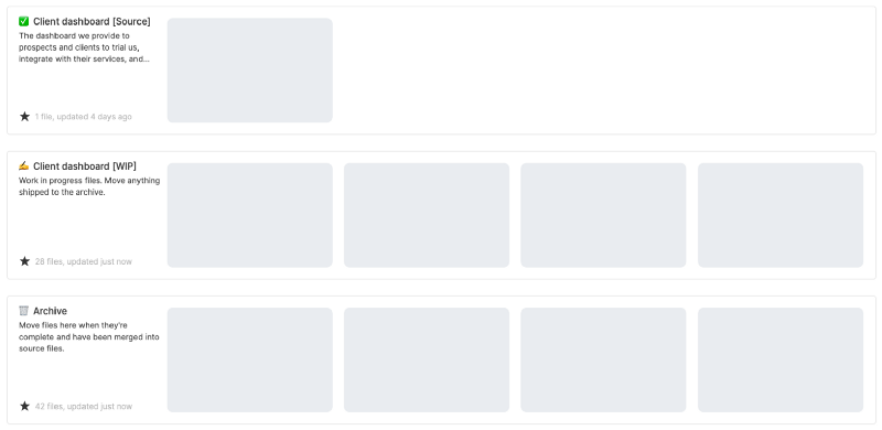 A screenshot of Figma showing project folders for Source, Work in progress, and Archive.