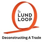 It's All About Giving Yourself Options 