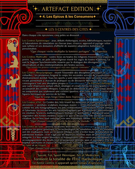 1 — La Triade Bio / Techno / Spirito Premier fragment d’une ancienne mythopoïèse personnelle conçue après Virilis Mentis Prime. La Triade Bio / Techno / Spirito cherchait à penser l’humain à travers trois dimensions en interaction : le vivant, la technique et la vie intérieure. Autour de cette architecture apparaissaient les huit Sages Synchroniciels, chacun incarnant une fonction particulière : discrétion, absurde, analogie, paradoxe, résonance, transcendance, timing et harmonisation. Aucun n’était censé détenir seul la totalité du réel : leur complémentarité formait le principe d’une intelligence collective capable de maintenir plusieurs angles sans les confondre. 2 — Les cinq Centres des Cités Ce fragment transpose les valeurs dans une architecture concrète. La cité s’organise autour de cinq centres fonctionnels : savoir, pluralité spirituelle, culture du corps et de l’épreuve, art et soin. L’idée n’était pas d’imaginer une société parfaite, mais d’explorer une question : quelles fonctions une civilisation décide-t-elle de placer au centre de son organisation ? Ces institutions fictives matérialisaient ainsi différentes dimensions de l’humain et permettaient d’observer comment une société peut orienter les comportements, les apprentissages et les imaginaires par les structures qu’elle rend accessibles. 3 — Le Rituel des huit Héros du Jour Une civilisation ne transmet pas seulement par ses lois ou ses écoles : elle transmet aussi par ce qu’elle choisit de rendre visible et admirable. Dans cette cité fictive, un rituel quotidien mettait en lumière huit figures dont les actions étaient reconnues publiquement. Le dispositif interrogeait l’économie du prestige : qui une société célèbre-t-elle, pour quelles actions, et quels comportements ces modèles rendent-ils ensuite désirables ? Derrière la dimension spectaculaire du rituel se trouvait donc une question plus profonde : une civilisation finit-elle par ressembler à ce qu’elle récompense ? Description générale de la galerie Fragments d’Artefact Edition — Ancien laboratoire de mythopoïèse personnelle lié à l’Épicothérapie. Ces images n’ont jamais été publiées comme une œuvre achevée : elles servaient à mettre en scène des structures, des fonctions, des archétypes et des tensions afin de rendre visibles certaines dynamiques difficiles à saisir uniquement par le texte. Ici, ce n’est pas leur récit d’origine qui importe, mais la méthode de cartographie qu’elles révèlent : définir ce qu’un monde valorise, ce qu’il organise et ce qu’il rend désirable.