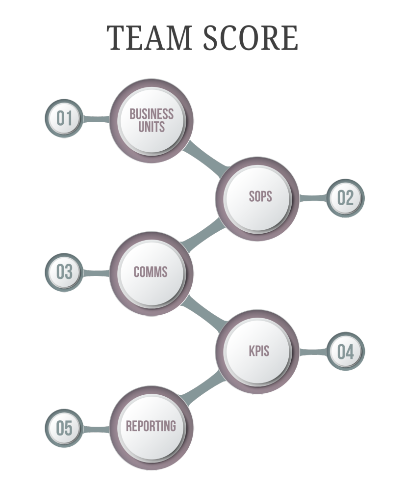 Article content