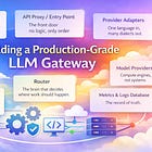 LLM Gateway: Control Plane for AI Applications