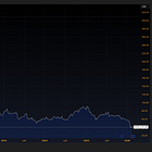 đ° đ©žLe point sur Paypal