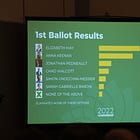 Measuring a race no one is watching