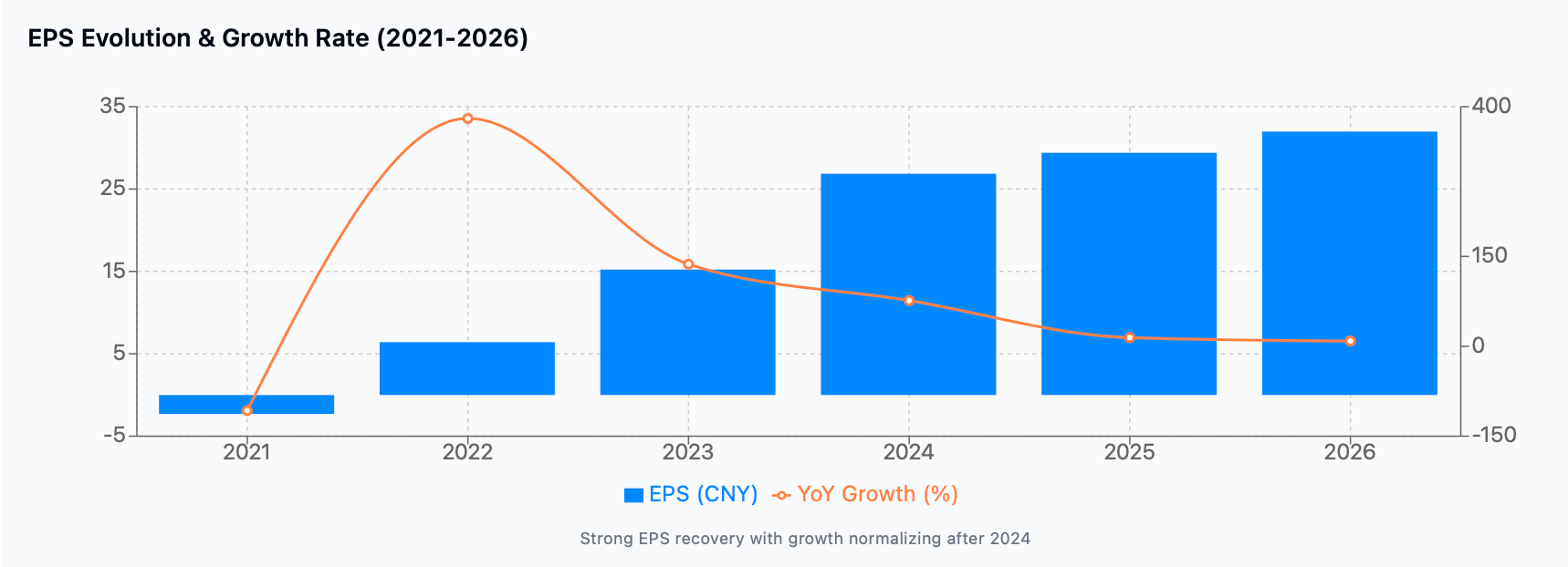 JD.com: A Sleeping Giant or Just a Value Trap?