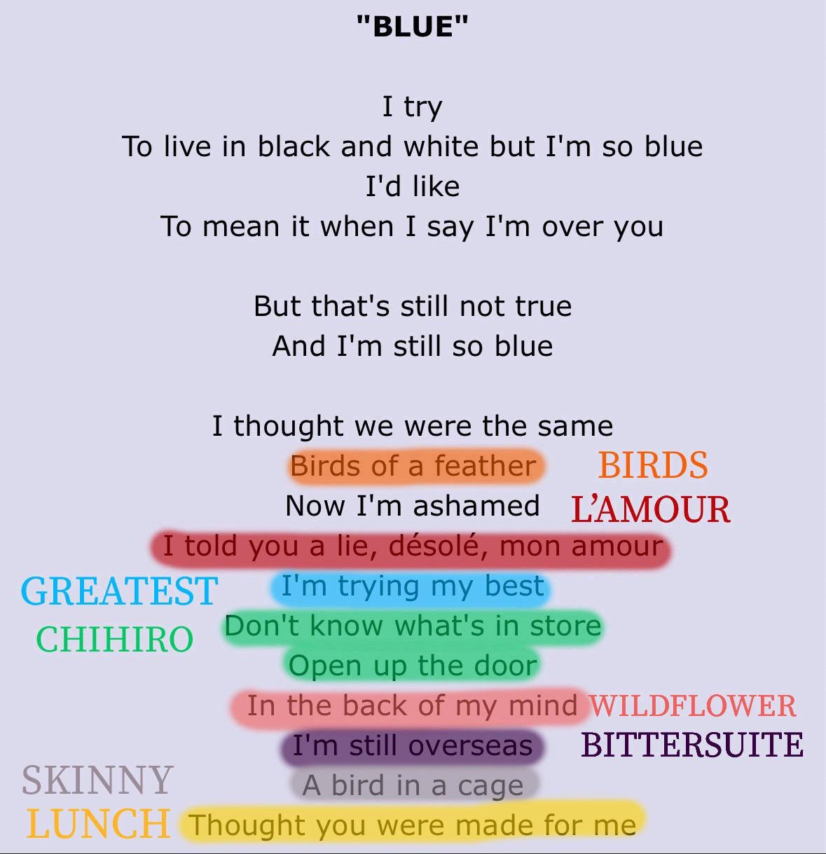 callbacks in blue : r/billieeilish