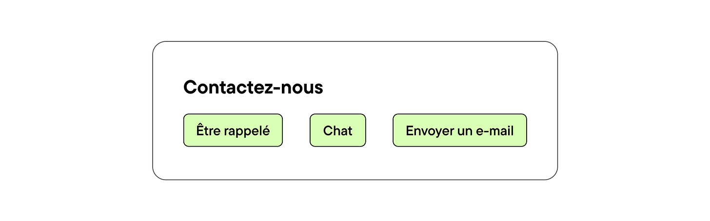 3 CTA de contact “être rappelé”, “chat”, et “envoyer un e-mail”