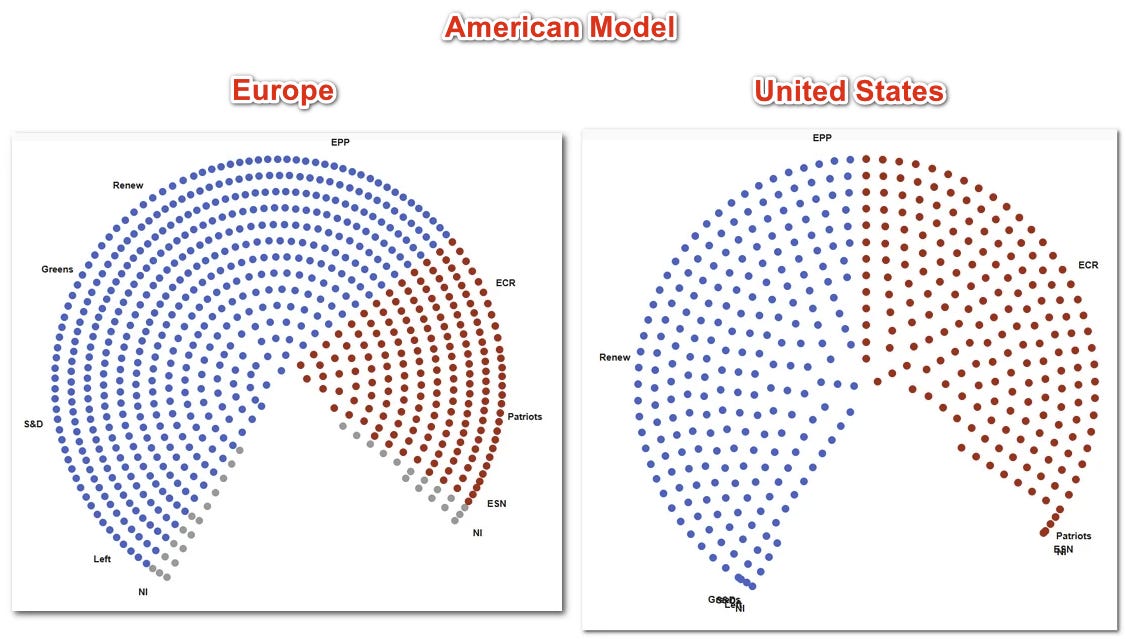 The United States left believes it is larger and more influential than ...